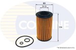 COMLINE Õlifilter CHN11675