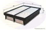 COMLINE Õhufilter CHY12255