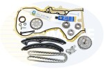 COMLINE Mootori keti komplekt OxiCoat® CTK032FV