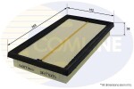 COMLINE Õhufilter EAF1029