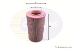 COMLINE  Õhufilter EAF128