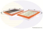 COMLINE Õhufilter EAF634