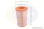 COMLINE Õhufilter EAF646