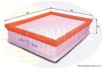COMLINE Õhufilter EAF694