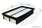 COMLINE Õhufilter EAF882