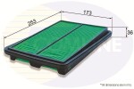 COMLINE Õhufilter EAF895