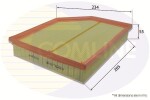 COMLINE Õhufilter EAF969