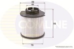 COMLINE Kütusefilter EFF224