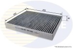 COMLINE Filter,  salongiõhk EKF440A