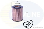 COMLINE Õlifilter EOF010
