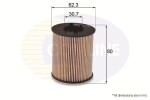 COMLINE Õlifilter EOF033