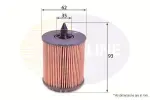 COMLINE Õlifilter EOF086