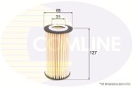 COMLINE Õlifilter EOF252