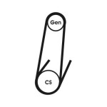 CONTINENTAL CTAM  Soonrihm 4PK592 ELAST
