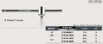 Padrunisaba T-pea 1/2" 305mm