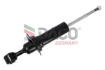 DACO Amort 452609