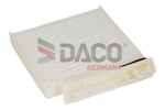 DACO Filter,  salongiõhk DFC0700