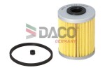 DACO Kütusefilter DFF0610