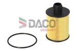 DACO Õlifilter DFO0105