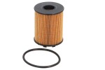 DACO Õlifilter DFO0110