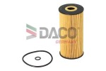 DACO Õlifilter DFO1302