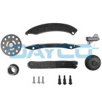 DAYCO Mootori keti komplekt KTC1020