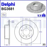 DELPHI Piduriketas BG3681