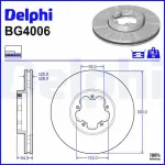 DELPHI Piduriketas BG4006