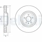DELPHI Piduriketas BG9171C