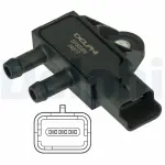 DELPHI Andur,  heitgaasisurve DPS00006