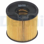 DELPHI Kütusefilter HDF536