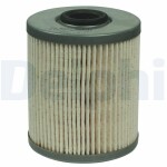 DELPHI Kütusefilter HDF636