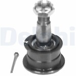 DELPHI Kande-/juhtliigend šarniir TC595