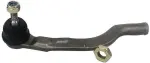 DENCKERMANN Rooliots D130251