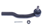 DENCKERMANN Rooliots D130410