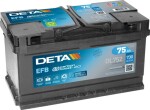 deta käivitusaku dl752