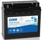aku agm 18ah 250a