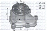 DOLZ Veepump,  mootori jahutus O130
