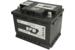 käivitusaku enrg560500064