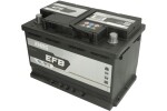 käivitusaku enrg570500076