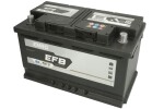 käivitusaku enrg580500080