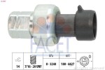 FACET 25.0087