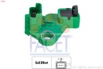 FACET 9.0863