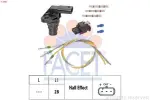 FACET 9.0867