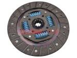 FAST Siduriketas FT66060