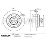 FREMAX Piduriketas BD-0423