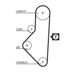 GATES Hammasrihm RoadMax™ Value Line 1050RM