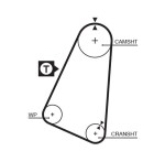 GATES Hammasrihm PowerGrip™ 5030