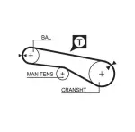 GATES Hammasrihm PowerGrip™ 5257XS
