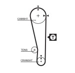 GATES  Hammasrihm PowerGrip® 5274XS